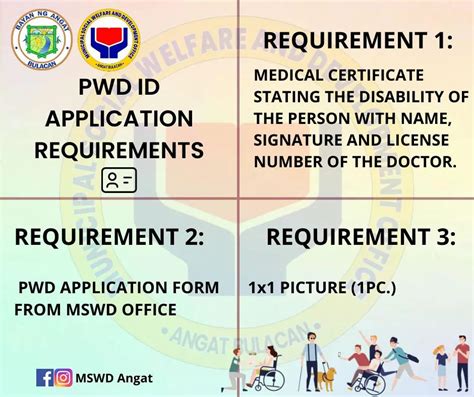 pwd requirements antipolo